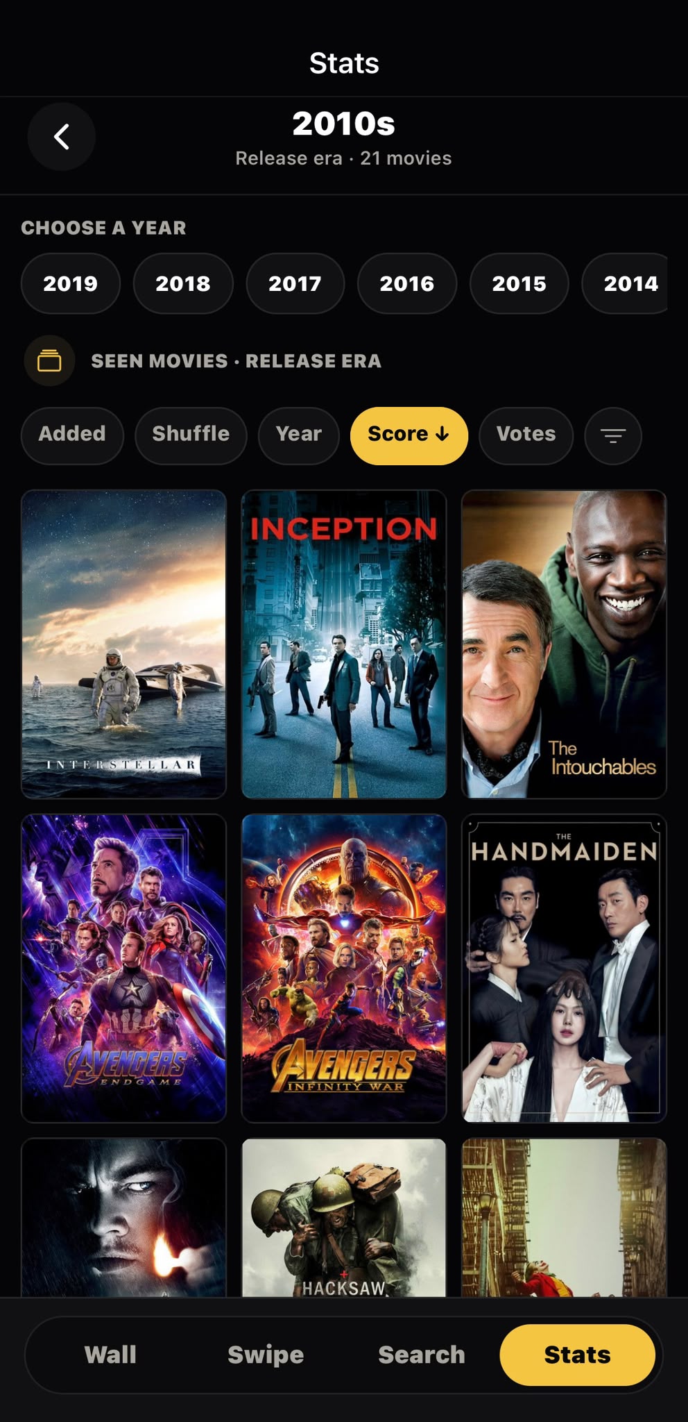 MovieWall statistics filtered to movies from the 2010s