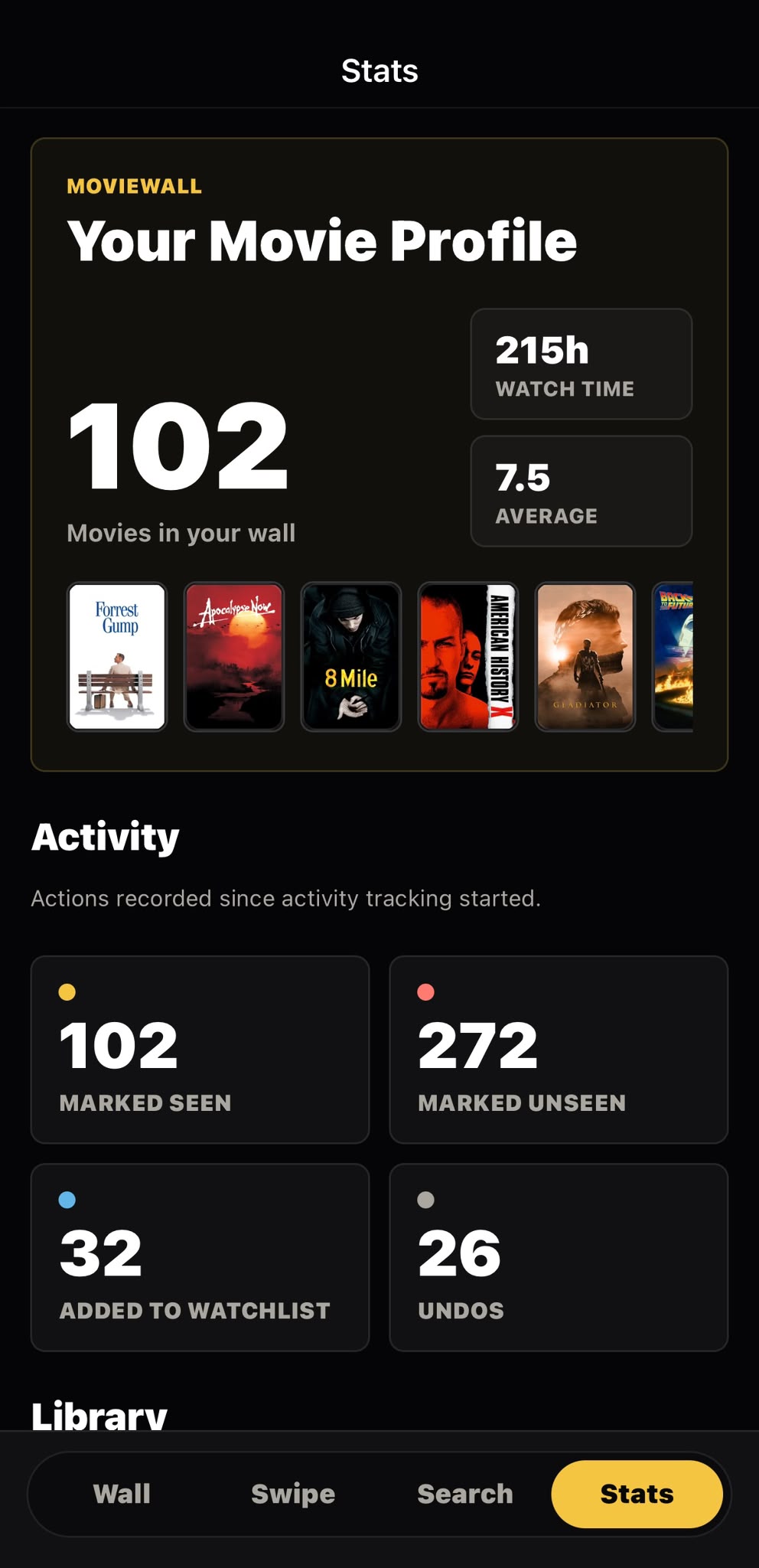 MovieWall statistics overview with movie count and activity