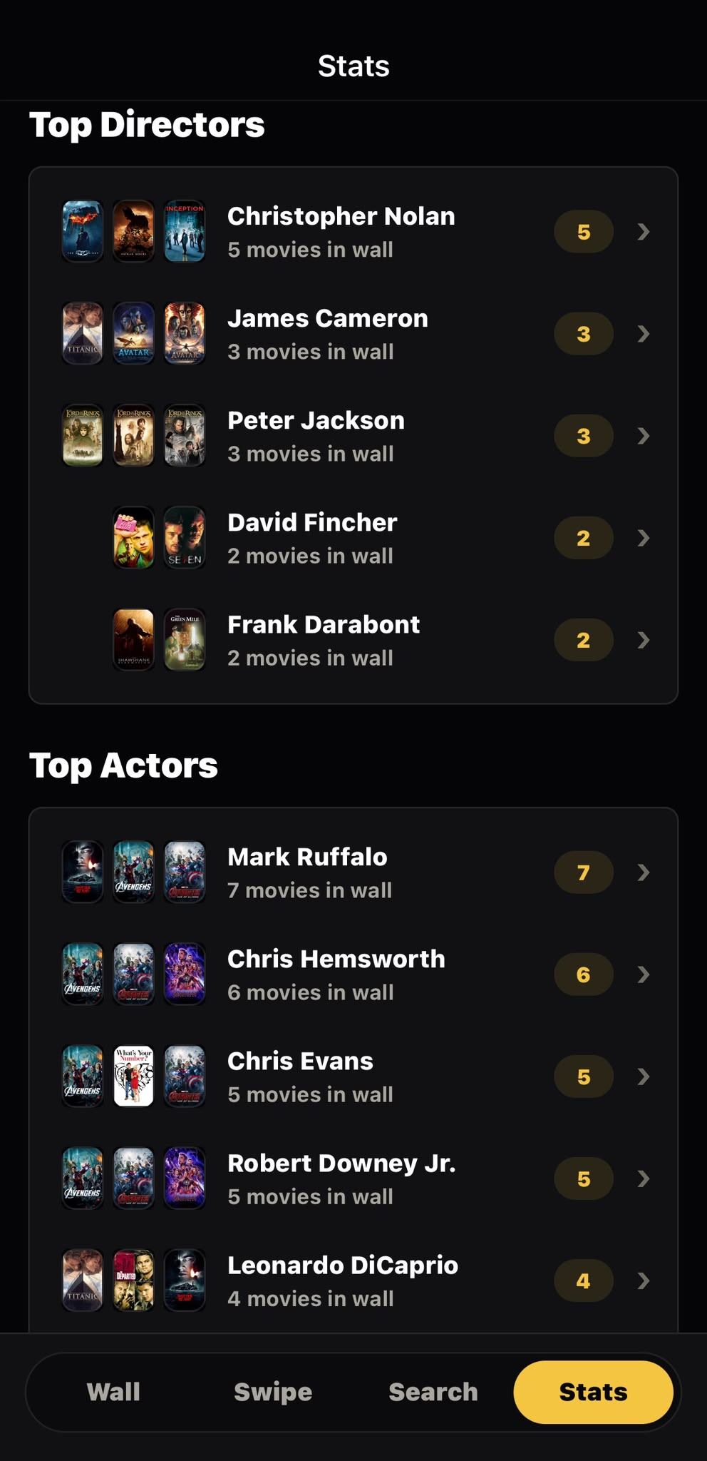 MovieWall statistics showing top directors and actors
